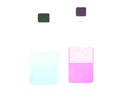 Air Bar Meta 5 Returns and Credit Notes Checklist 2026