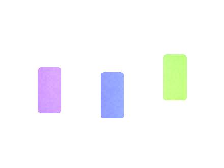 Retail Margin Planning Guide for Air Bar Lux Pro